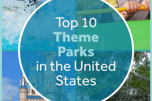 Theme Park Enthusiast will love this one! These are our Top Theme Parks in the US. We love them and are positive you will too! #ourroaminghearts #themeparks #hersheypark #magickingdom #knoebels #noahsarkwaterpark #knottsberryfarm #cedarpoint #sixflagsmagicmountain #kindsisland #universalsislandofadventure | Theme Parks in the US | Top Theme Parks | Waterparks | Rollercoaster Parks | Best Theme Parks In the US